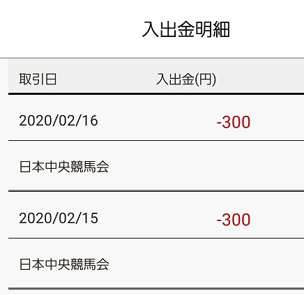 攻略 楽天銀行のハッピープログラムでatm 振込手数料が無料に 楽天ポイントもガッツリ貯まるお得な方法 ポイントゲッター